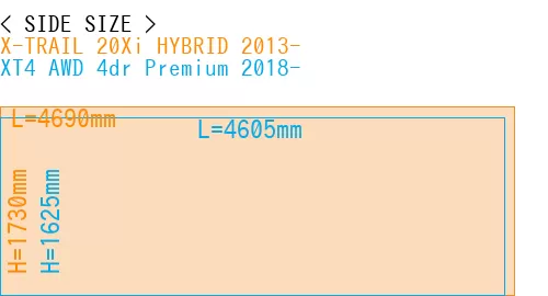 #X-TRAIL 20Xi HYBRID 2013- + XT4 AWD 4dr Premium 2018-